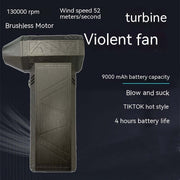 Ventilatore d'aria Turbo Fan silenzioso ad alta potenza